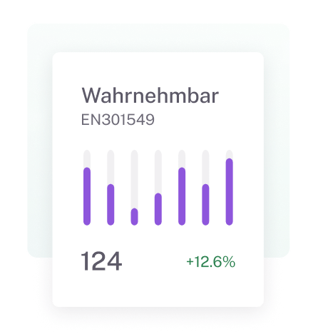 Analysekarte mit Titel Wahrnehmbarkeit – WCAG AA mit einem Balkendiagramm. Punktzahl 124 mit grünem Hinweis auf +12,6 % Verbesserung.